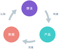 68名中邦选手将比赛第47届天下才具大赛